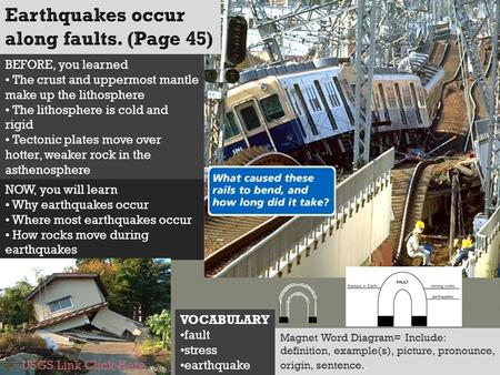 Earthquakes occur along faults. (Page 45)