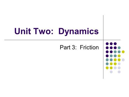 Unit Two: Dynamics Part 3: Friction. Friction – Quick Review A contact force Electromagnetic Force (between surface atoms of objects touching) Always.