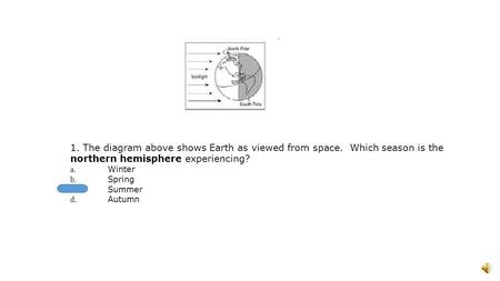 1. The diagram above shows Earth as viewed from space. Which season is the northern hemisphere experiencing? a. Winter b. Spring c. Summer d. Autumn.