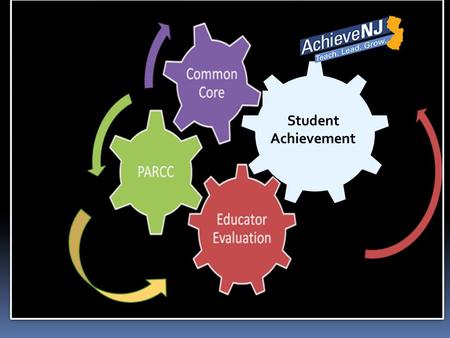 Student Achievement. AchieveNJ for Teachers Nothing impacts student learning in schools more than teachers. All New Jersey students deserve great teachers,