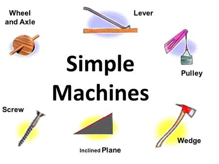 Wedge Inclined Plane Screw Wheel and Axle Lever Pulley Simple Machines.