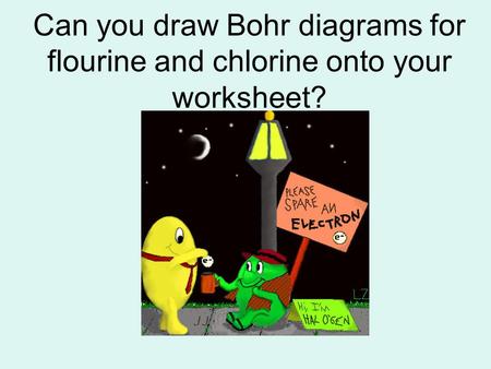 Can you draw Bohr diagrams for flourine and chlorine onto your worksheet?