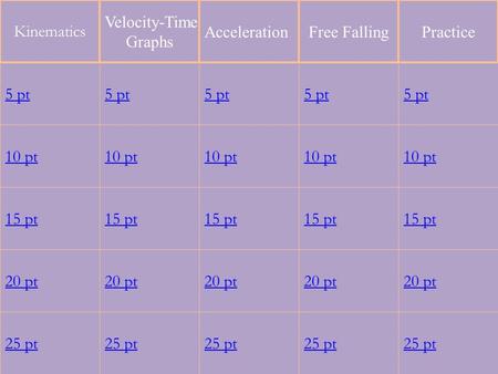 1 10 pt 15 pt 20 pt 25 pt 5 pt 10 pt 15 pt 20 pt 25 pt 5 pt 10 pt 15 pt 20 pt 25 pt 5 pt 10 pt 15 pt 20 pt 25 pt 5 pt 10 pt 15 pt 20 pt 25 pt 5 pt Kinematics.