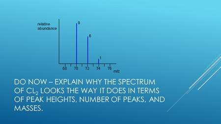 DO NOW – EXPLAIN WHY THE SPECTRUM OF CL 2 LOOKS THE WAY IT DOES IN TERMS OF PEAK HEIGHTS, NUMBER OF PEAKS, AND MASSES.