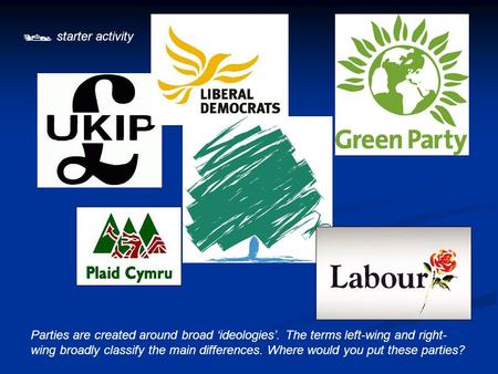  starter activity Parties are created around broad ‘ideologies’. The terms left-wing and right-wing broadly classify the main differences. Where would.