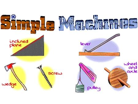 Machines  Help people do work  DOES NOT DECREASE the AMOUNT of work done—makes work easier!  CHANGES the way work is done: Size of force Distance over.