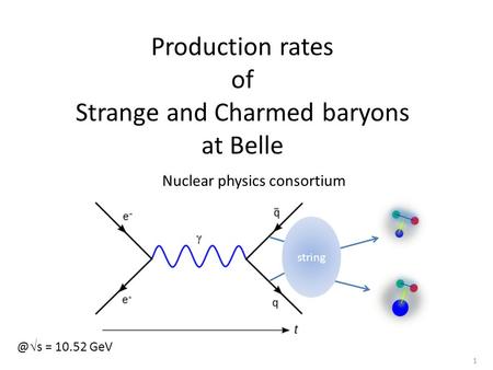 Production rates of Strange and Charmed baryons at Belle 1  s = 10.52 GeV Nuclear physics consortium.