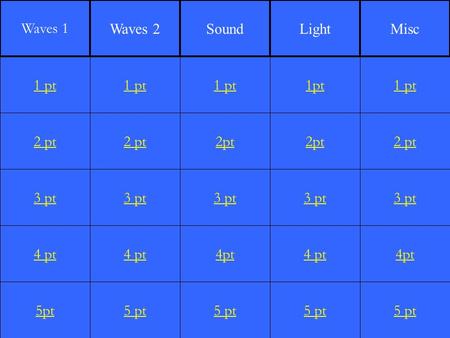 2 pt 3 pt 4 pt 5pt 1 pt 2 pt 3 pt 4 pt 5 pt 1 pt 2pt 3 pt 4pt 5 pt 1pt 2pt 3 pt 4 pt 5 pt 1 pt 2 pt 3 pt 4pt 5 pt 1 pt Waves 1 Waves 2SoundLightMisc.