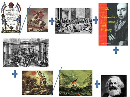 French Revolution/Napoleonic Era Congress of Vienna Nationalism Industrial Revolution 1830/1848 Marxism.