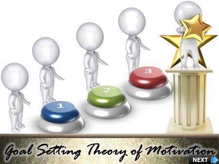 Objective Explain What is Motivation Explain the Theories of Motivation Explain What is Goal Setting Theory of Motivation Describe the Need for Goal Setting.