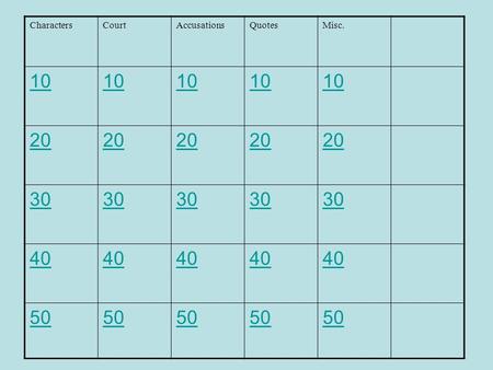 CharactersCourtAccusationsQuotesMisc. 10 20 30 40 50.