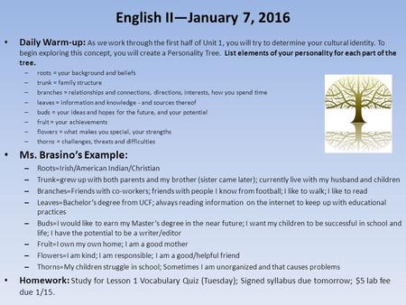 English II—January 7, 2016 Ms. Brasino’s Example: