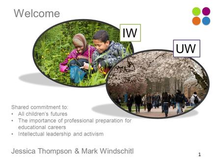 Welcome 1 Jessica Thompson & Mark Windschitl Shared commitment to: All children’s futures The importance of professional preparation for educational careers.