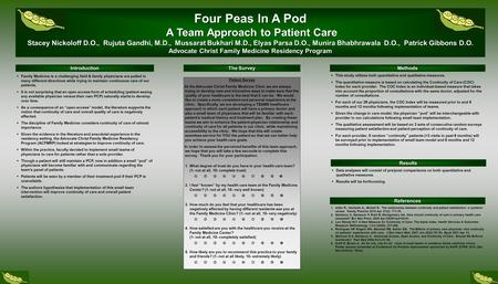 Four Peas In A Pod A Team Approach to Patient Care Stacey Nickoloff D.O., Rujuta Gandhi, M.D., Mussarat Bukhari M.D., Elyas Parsa D.O., Munira Bhabhrawala.