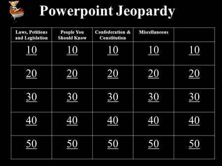 Powerpoint Jeopardy Laws, Petitions and Legislation People You Should Know Confederation & Constitution Miscellaneous 10 20 30 40 50.