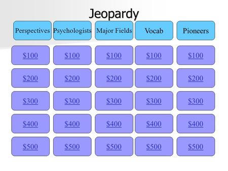 Jeopardy $100 PerspectivesPsychologistsMajor Fields VocabPioneers $200 $300 $400 $500 $400 $300 $200 $100 $500 $400 $300 $200 $100 $500 $400 $300 $200.