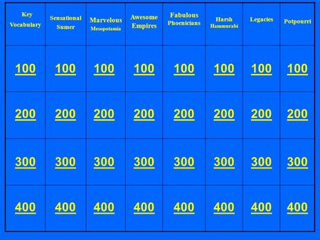 Key Vocabulary Sensational Sumer Marvelous Mesopotamia Awesome Empires Fabulous Phoenicians Harsh Hammurabi Legacies Potpourri 100 200 300 400 100 200.