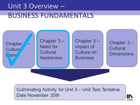 Unit 3 Overview – BUSINESS FUNDAMENTALS Chapter 3 – Culture Basics Chapter 3 – Need for Cultural Awareness Chapter 3 – Impact of Culture on Business Culminating.