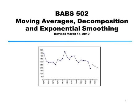 1 BABS 502 Moving Averages, Decomposition and Exponential Smoothing Revised March 14, 2010.