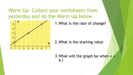 Warm Up- Collect your worksheets from yesterday and do the Warm Up below 1.What is the rate of change? 2.What is the starting value 3.What will the graph.