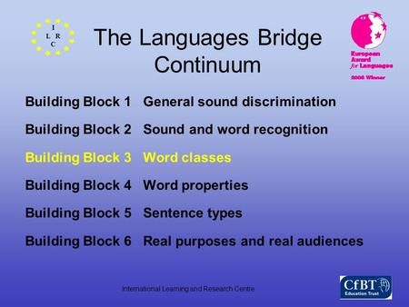 I L R C International Learning and Research Centre The Languages Bridge Continuum Building Block 1 General sound discrimination Building Block 2 Sound.