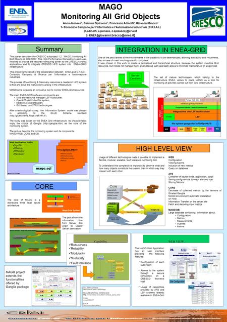 MAGO Monitoring All Grid Objects Anna Jannace 1, Carmine Spizuoco 1, Francesco Adinolfi 1, Giovanni Bracco 2 1- Consorzio Campano per lInformatica e lAutomazione.