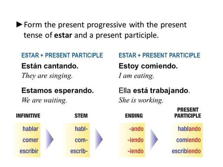 ESTAR + PRESENT PARTICIPLE Están cantando. Estoy comiendo.