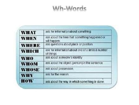 Wh-word Auxiliary verb Subject Main verb Where does she live?