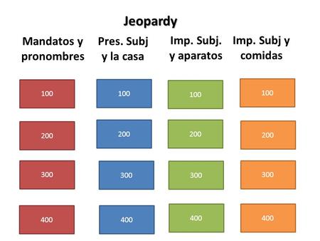 Jeopardy 100 200 300 400 100 200 300 400 200 300 400 100 400 300 200 100 Mandatos y pronombres Pres. Subj y la casa Imp. Subj. y aparatos Imp. Subj y comidas.