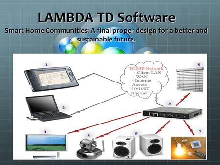 LAMBDA TD Software Smart Home Communities: A final proper design for a better and sustainable future.