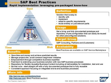 Definition Usage Target Group Availability Benefits More info Cost