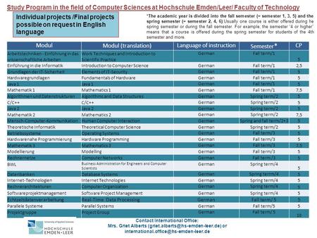 Contact International Office: Mrs. Griet Alberts or Study Program in the field of.