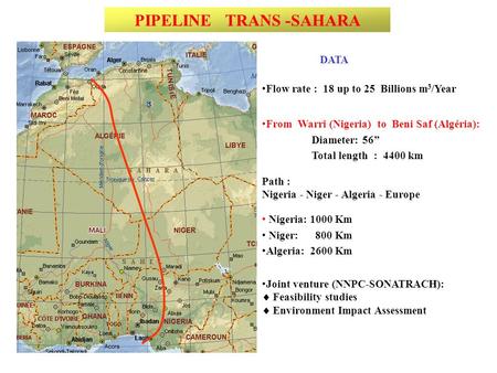 PIPELINE TRANS -SAHARA