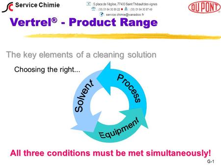 Vertrel ® - Product Range The key elements of a cleaning solution Choosing the right... All three conditions must be met simultaneously! G-1 Service Chimie.