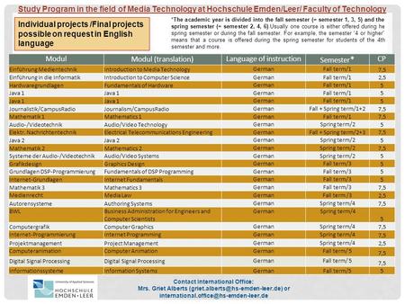 Contact International Office: Mrs. Griet Alberts or Study Program in the field of.