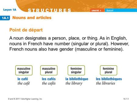 Point de départ A noun designates a person, place, or thing. As in English, nouns in French have number (singular or plural). However, French nouns also.