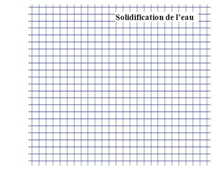 Solidification de leau. au stylo noir (°C) Solidification de leau.