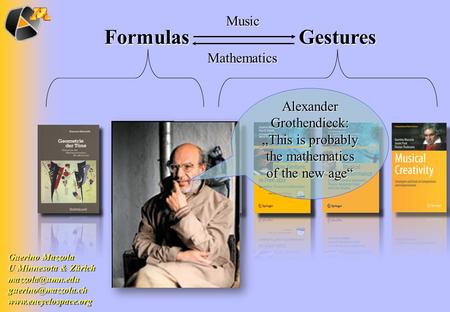 Formulas Gestures Music Mathematics