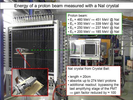 Energy of a proton beam measured with a NaI crystal NaI crystal from Crystal Ball: length = 20cm absorbs up to 274 MeV protons additional readout: bypassing.