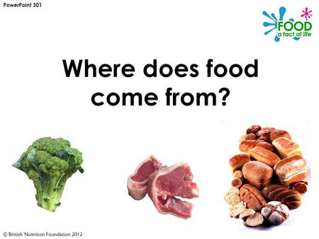 © British Nutrition Foundation 2012 Where does food come from? PowerPoint 301.