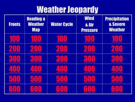 Precipitation & Severe Weather