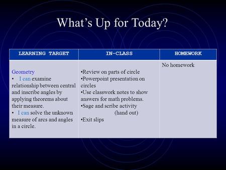 What’s Up for Today? LEARNING TARGET IN-CLASS HOMEWORK Geometry