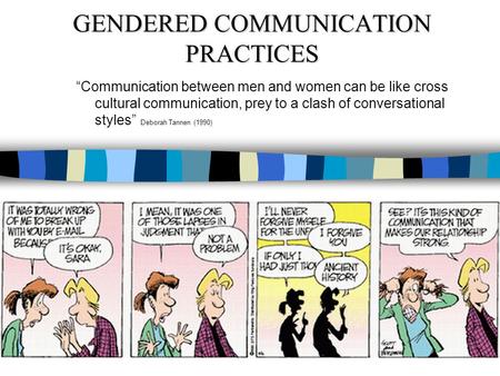 GENDERED COMMUNICATION PRACTICES