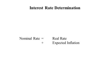 Interest Rate Determination