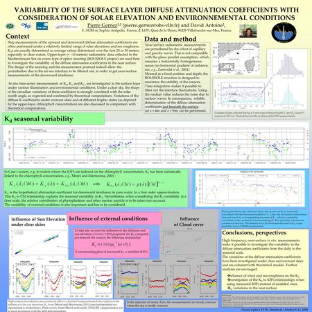 Influence of Sun Elevation under clear skies Influence of Cloud cover Near-surface radiometric measurements are perturbated by the effect of capillary.