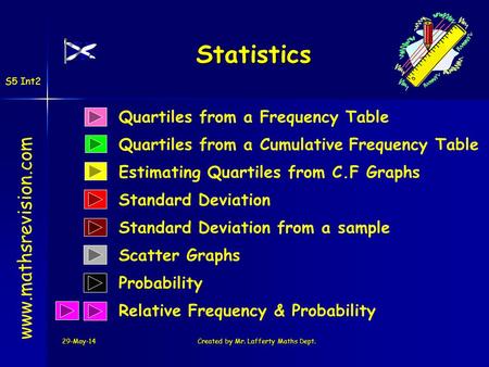 Created by Mr. Lafferty Maths Dept.