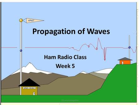 Propagation of Waves Ham Radio Class Week 5 Wave propagation.