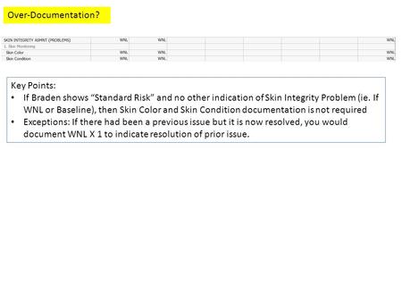 Over-Documentation? Key Points: If Braden shows Standard Risk and no other indication of Skin Integrity Problem (ie. If WNL or Baseline), then Skin Color.