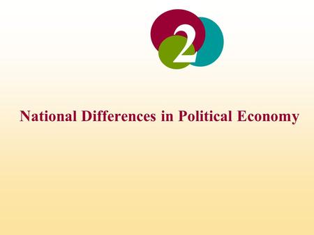 National Differences in Political Economy