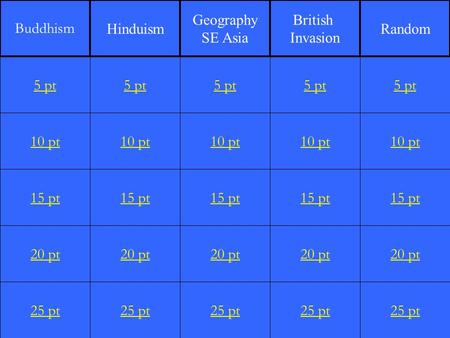 1 10 pt 15 pt 20 pt 25 pt 5 pt 10 pt 15 pt 20 pt 25 pt 5 pt 10 pt 15 pt 20 pt 25 pt 5 pt 10 pt 15 pt 20 pt 25 pt 5 pt 10 pt 15 pt 20 pt 25 pt 5 pt Buddhism.